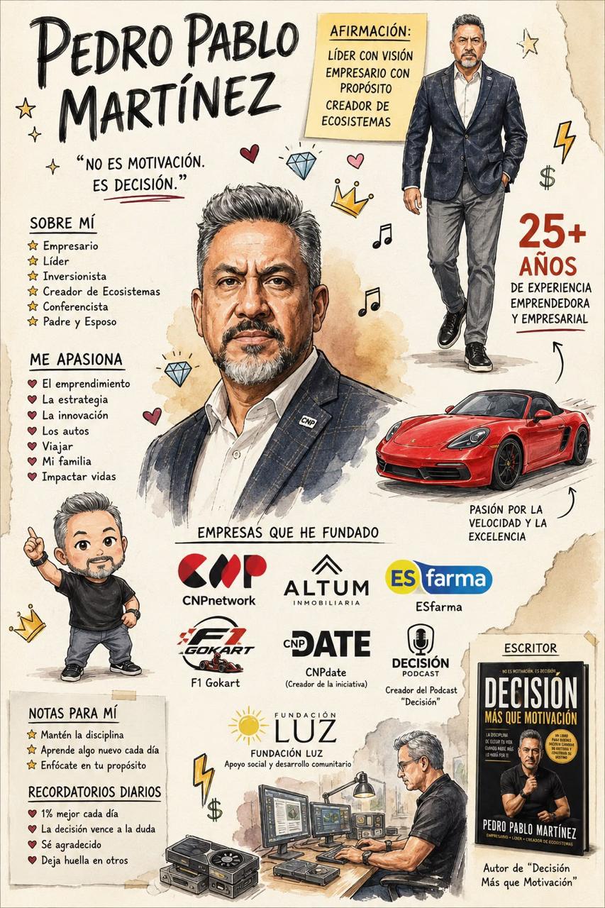 Biografía Pedro Pablo Martínez